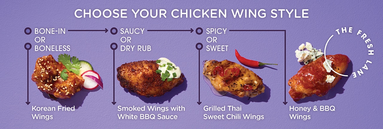 Chicken wings for every crowd