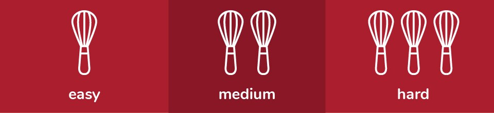 one whisk = easy. two whisks = medium three whisks = hard