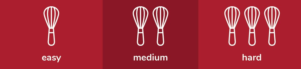 one whisk = easy. two whisks = medium three whisks = hard