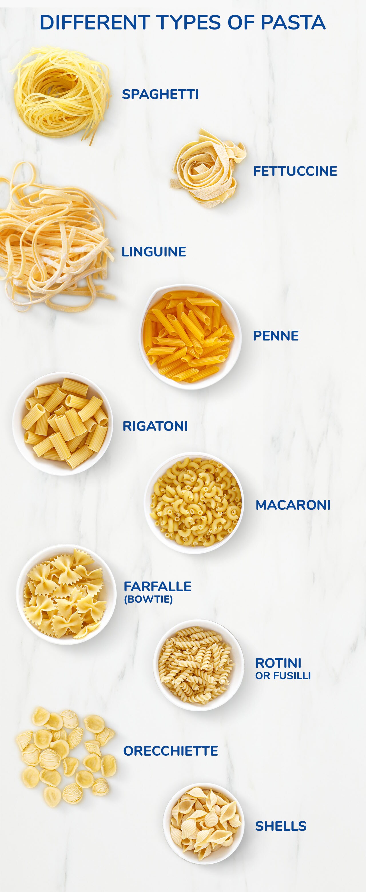 Types of Pasta How to Cook it More Fry s Food Stores