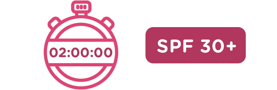 Icons of a timer and SPF 30+ label